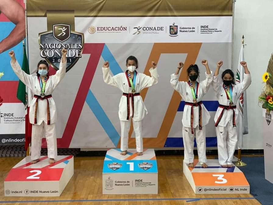 Grado New Evolution Taekwondo